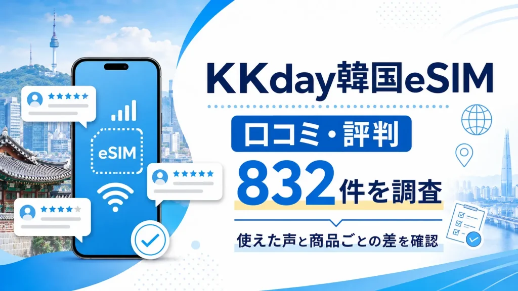 KKday韓国eSIMの口コミ832件を調査した記事のアイキャッチ