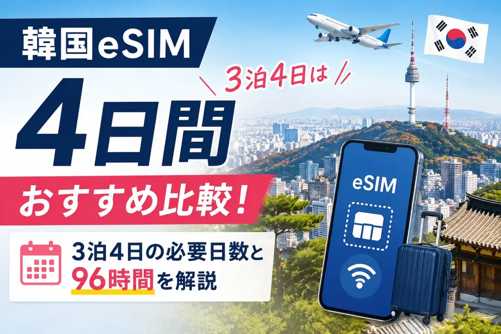 韓国eSIMの4日間選び方を紹介するアイキャッチ画像。3泊4日の必要日数と96時間の考え方を解説