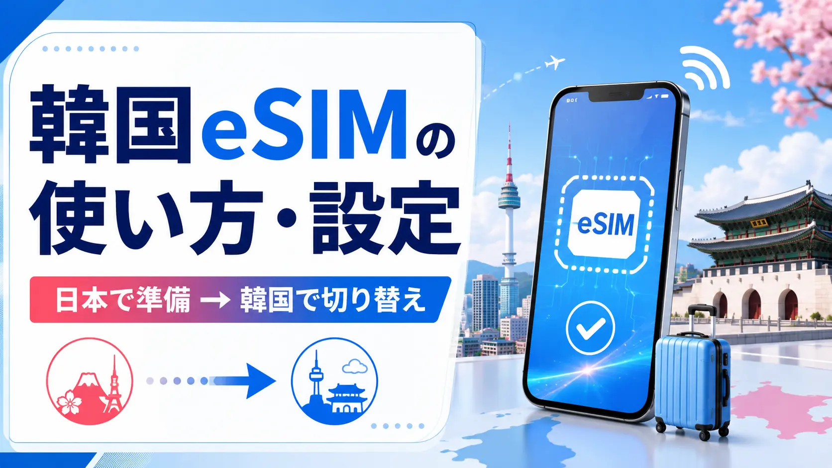 韓国eSIMの使い方と日本での準備・韓国到着後の切り替えを表したアイキャッチ