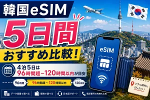 韓国eSIMを5日間使う目安と4泊5日で96時間超から120時間以内を示したアイキャッチ
